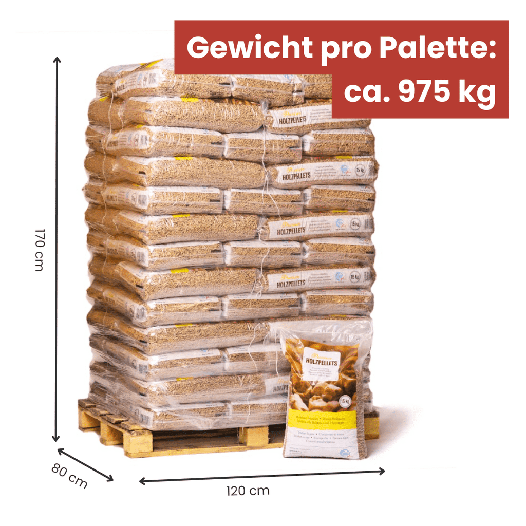 LKW-Ladung Pellets